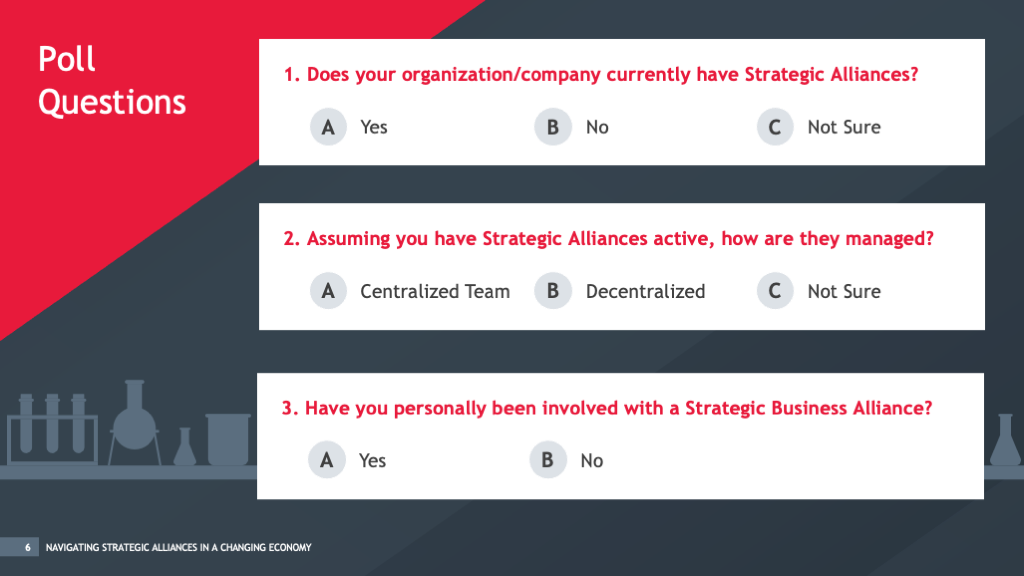 CFO Survey