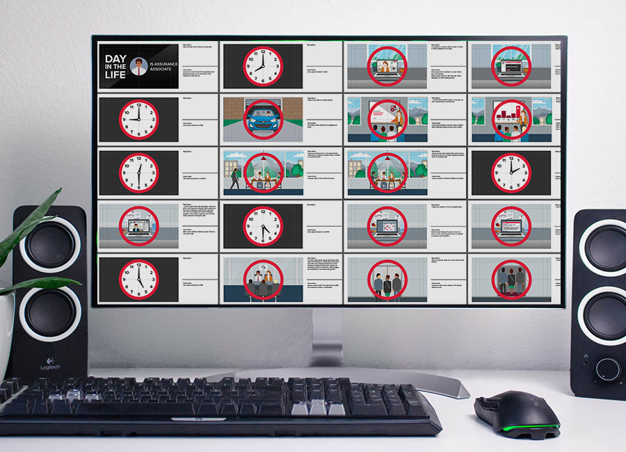 Storyboards