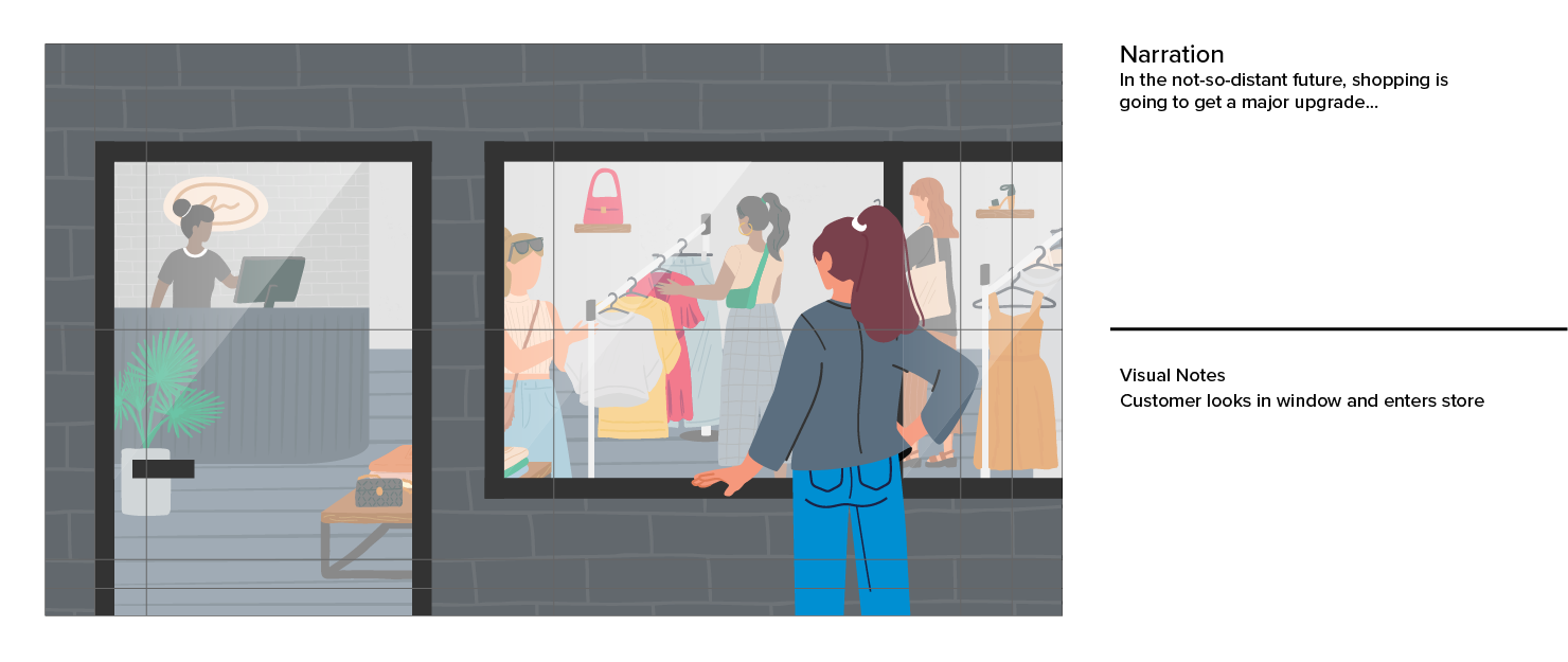 Future Proof Retail