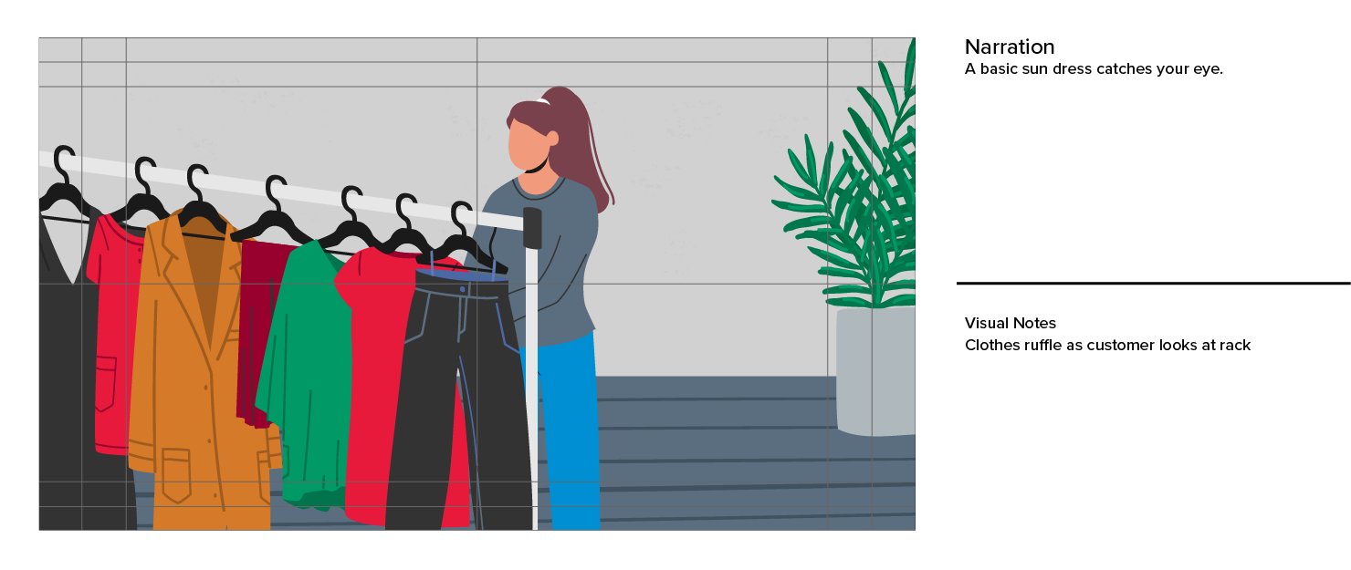 Future Proof Retail