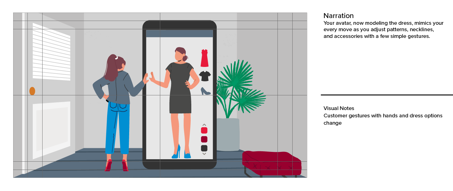 Future Proof Retail