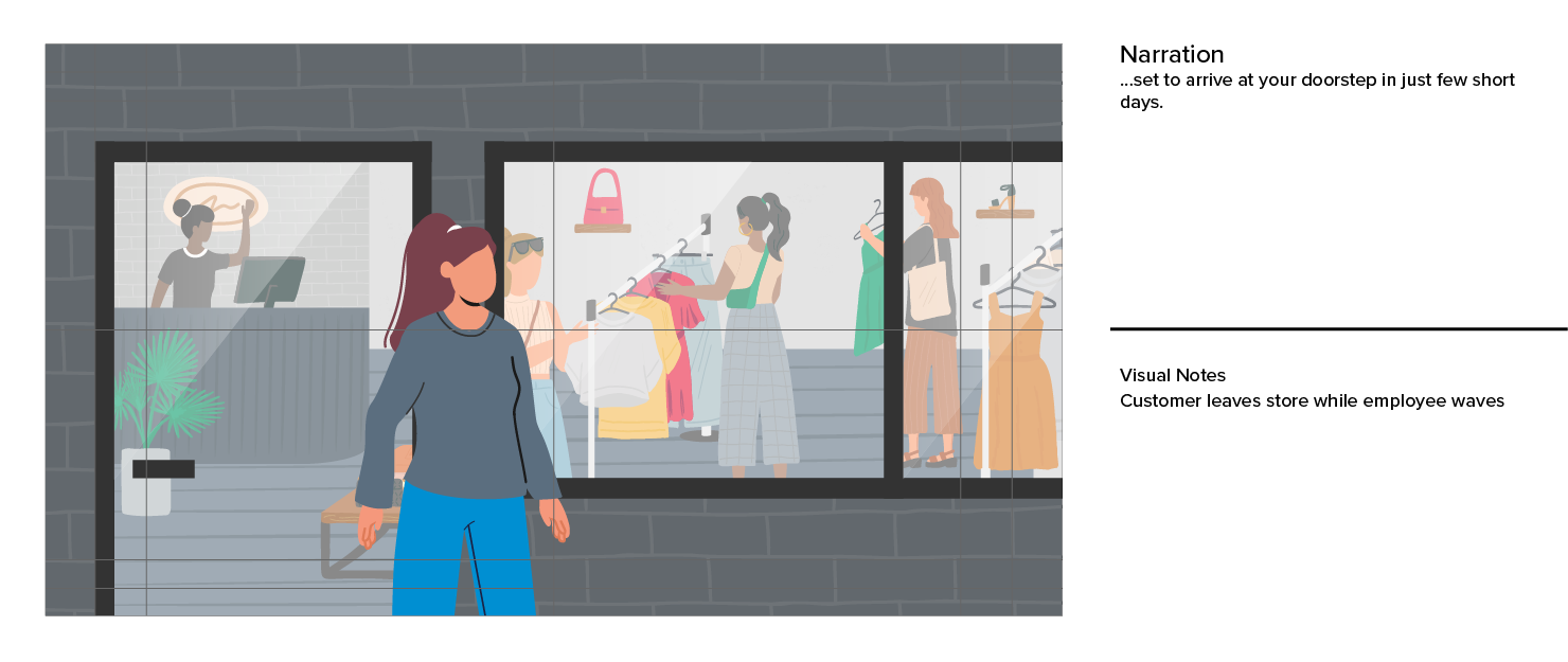 Future Proof Retail