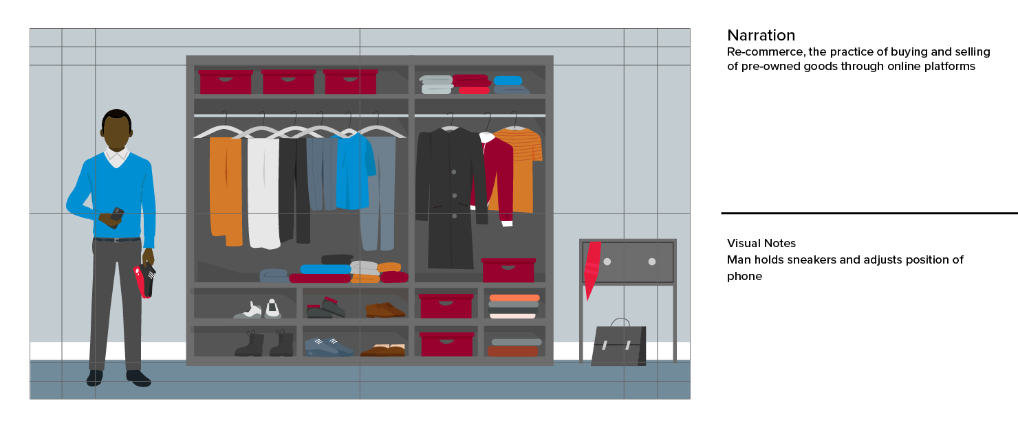 Future Proof Retail