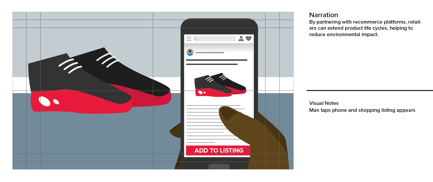 Future Proof Retail