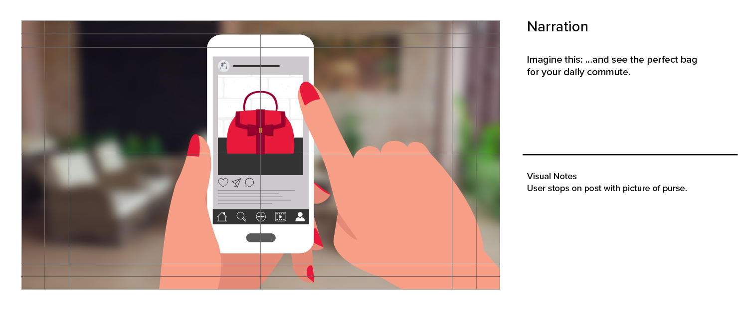Future Proof Retail