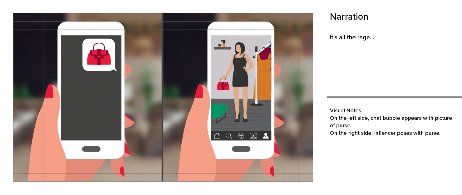 Future Proof Retail